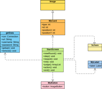 Class Diagram Inheritance Example | Visual Paradigm User-Contributed ...